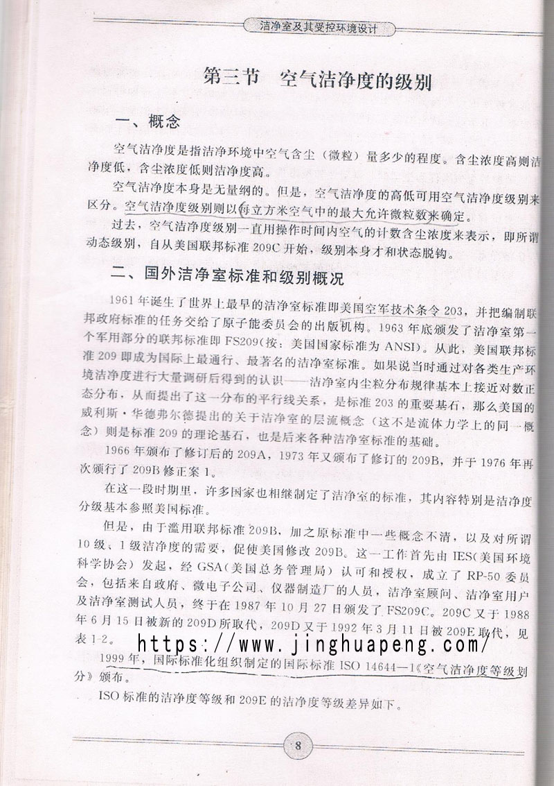 空氣潔凈度級別標(biāo)準(zhǔn)、概念摘自《潔凈室及期受控環(huán)境設(shè)計》一書。